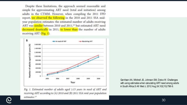 scientific journal writing style the art of writing a scientific article van der geer
